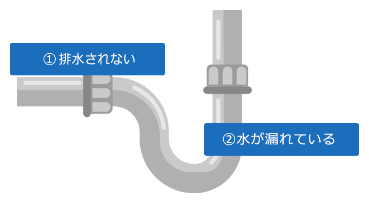排水口・排水管の詰まり・水漏れ修理